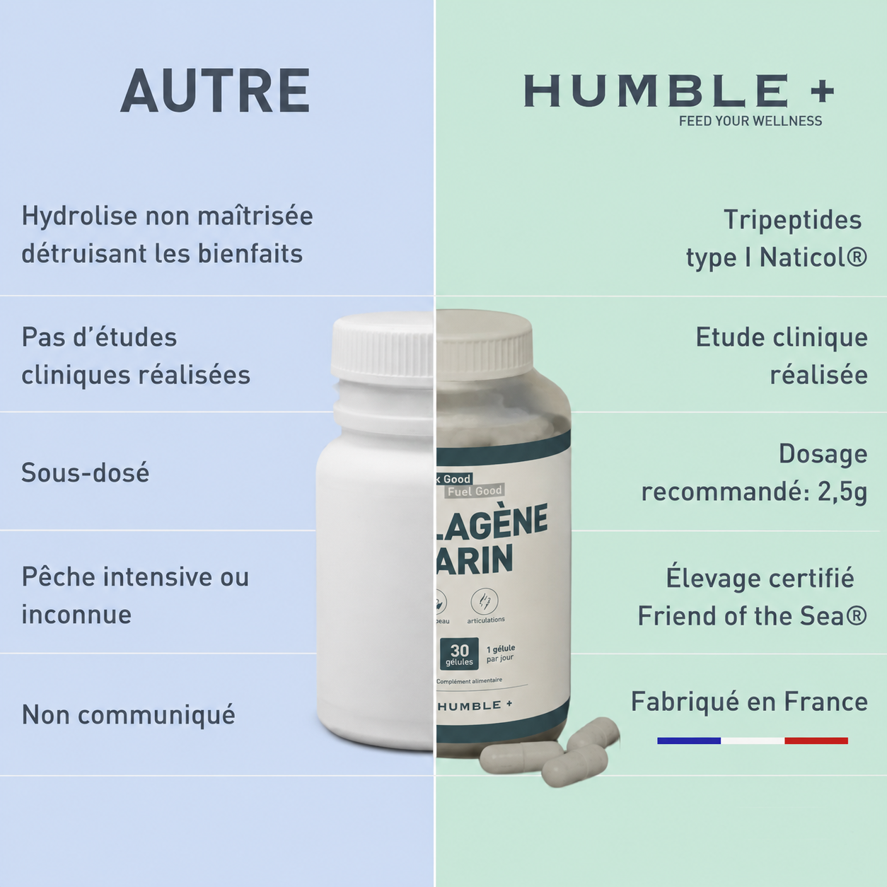 HUMBLE+ vs Autre
